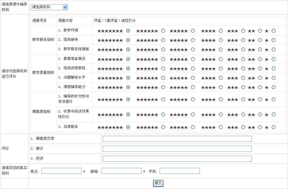 2008年北京课外辅导机构服务质量调查评鉴