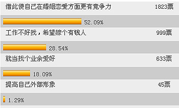 <em>淑女速成班</em>,不念也罢-搜狐女人
