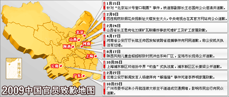 2009中国官员致歉地图