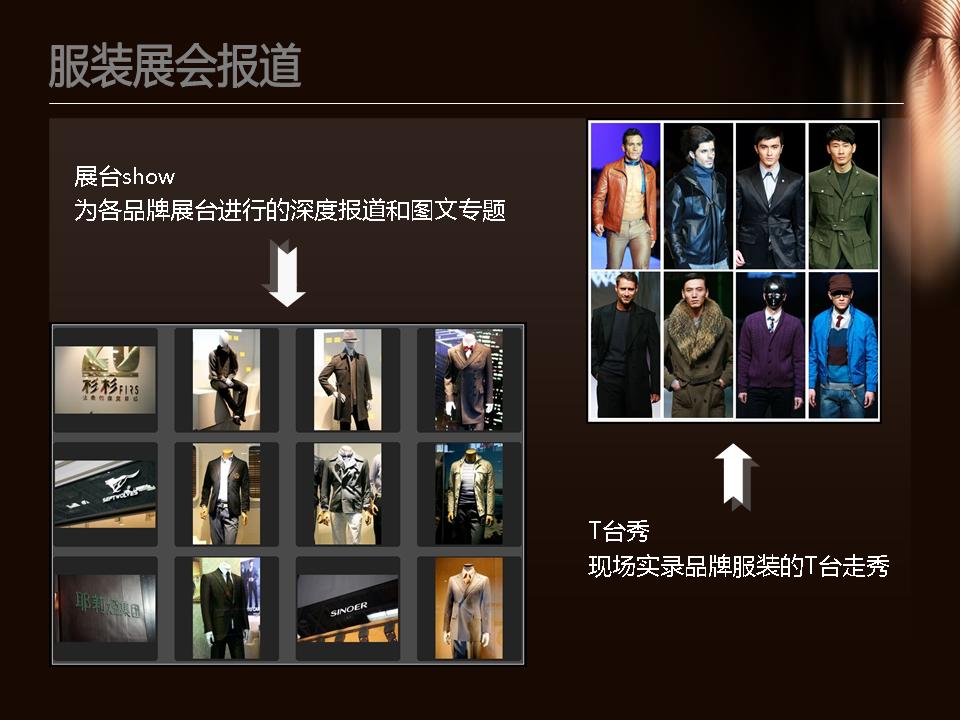 男装行业品牌<em>推广方案</em>-搜狐<em>女人</em>