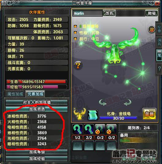 灵比人口(2)