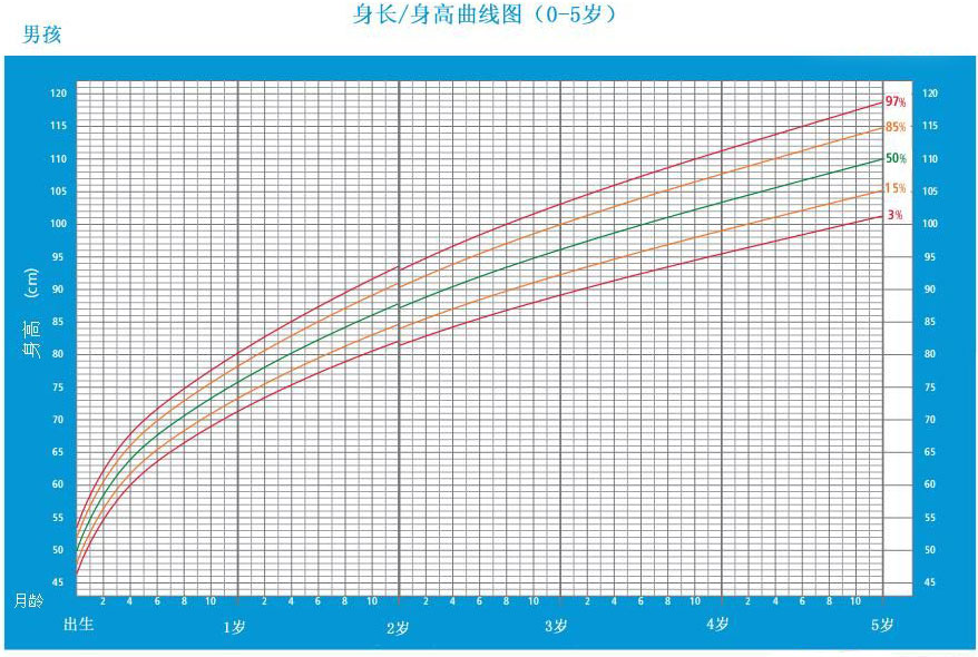 中国人口老龄化_中国人口平均寿命