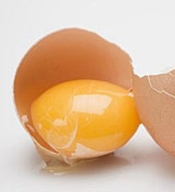 吃鸡蛋的常见九个误区