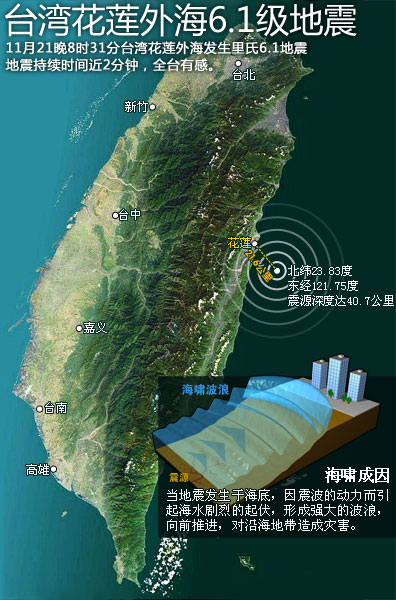 台湾发生6.1级地震 全台均有震感高铁一度停驶
