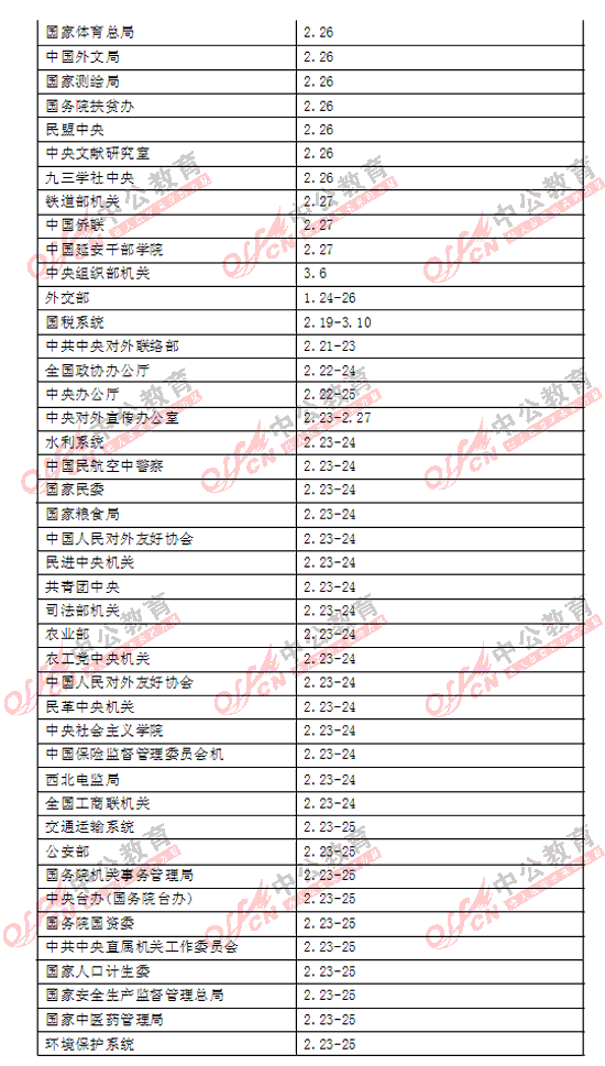 2011年国家公务员考试各部委面试时间表-搜狐