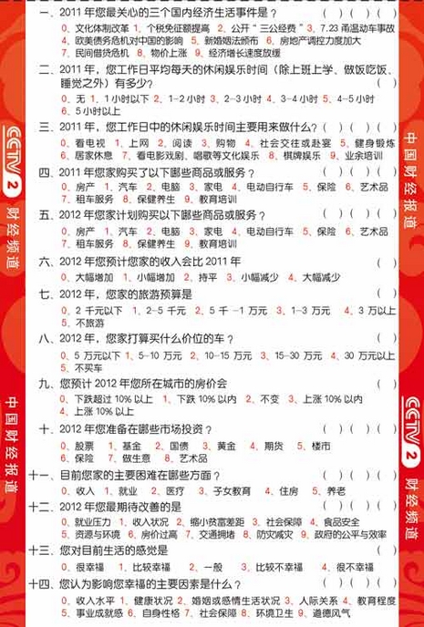 2011年央视经济生活大调查