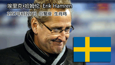 星时尚 2012欧洲杯比赛结果预测:D组好运球队