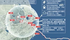 台风“海葵”移动路径及影响示意图，图中大圆圈为主要风雨影响区域。 赵佳峰 制图