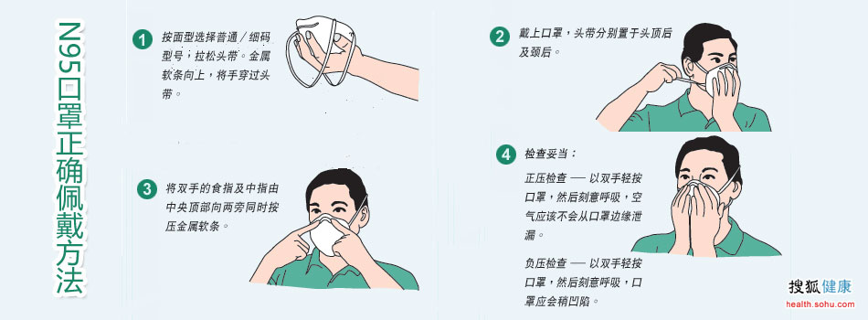 窒息!pm2.5爆表 空气重度污染席卷中国