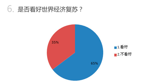 农行收入证明模板_农行股票折算收入比例
