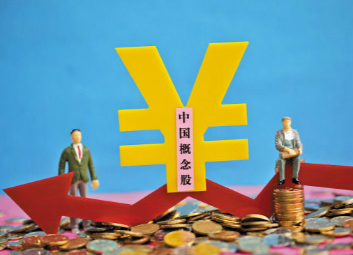 中概股私有化存套利机会