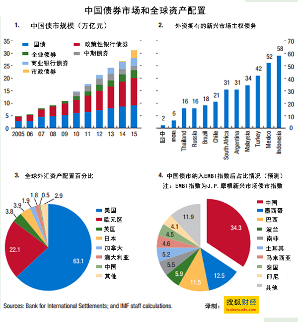 长春高新股价暴涨509%泰康基金重仓浮官网合法彩票平台- 北京赛车- 时时彩- 体彩- 六合彩盈超8万！背后真相揭晓！