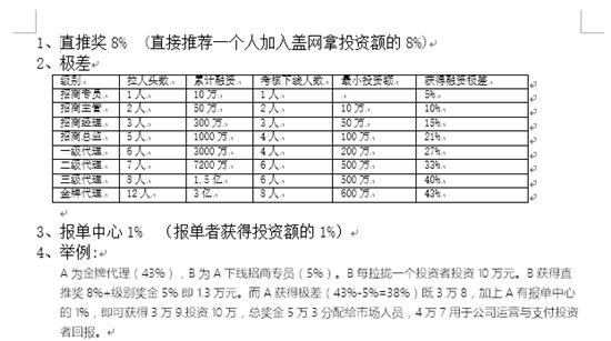 盖网内部流动的提成奖励机制,图片由投资者提供.