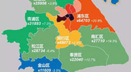 买房先看房价地图