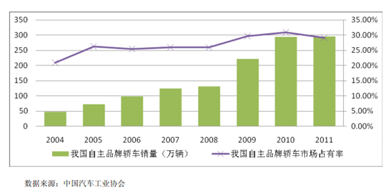 浙宝钙业gdp_整治不松懈 一周红榜公布,为这三家企业点赞(3)