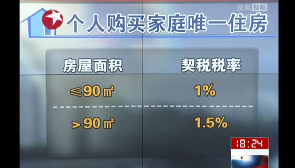 房产交易契税标准 2d43_6ecdb812_ecba_5ab1_49cb_cdd0d1400cd6_1.jpg
